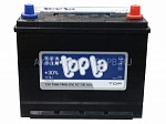 TOPLA  Top 75 R ��.  (266�172�220) EN740