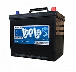 TOPLA  Top 60 R ��.  (231x172x220) EN600