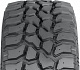 NOKIAN