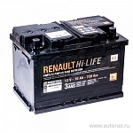 RENAULT-LADA  70 R  (276�175�190) EN720  