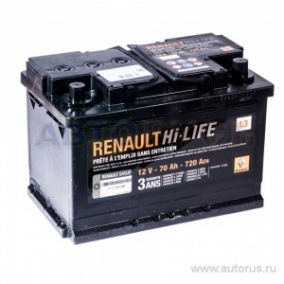 RENAULT-LADA  70 R  (276�175�190) EN720  