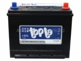TOPLA  Top 75 R ��.  (266�172�220) EN740
