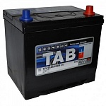 TAB  Polar 65 R   (231x172x220) EN650  