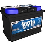 TOPLA  Top 75 R  (276�175�190) EN750